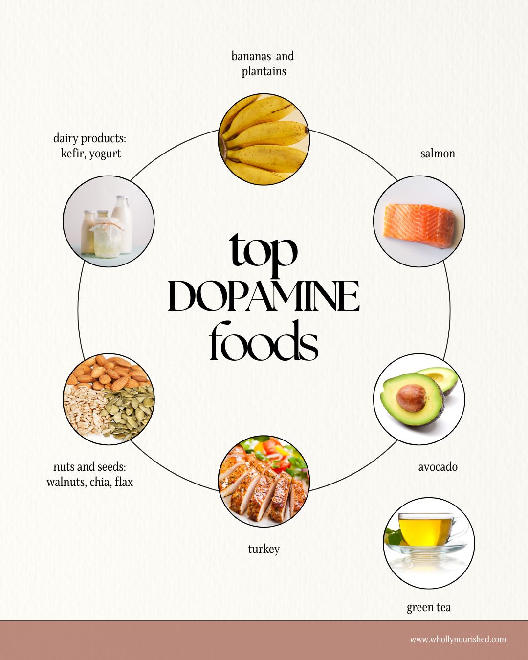 top dopamine foods to boost dopamine naturally